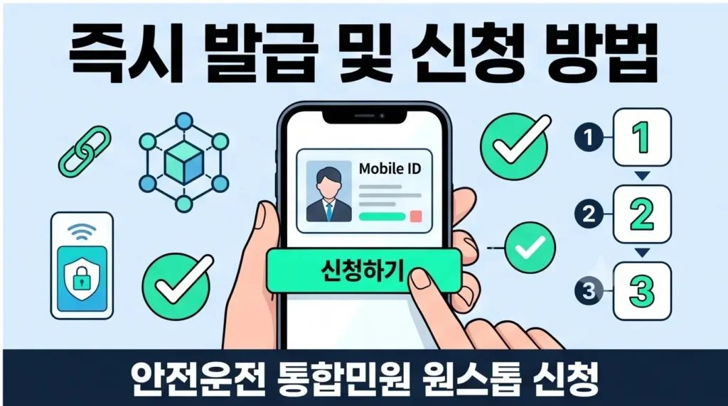 모바일 운전면허증 발급