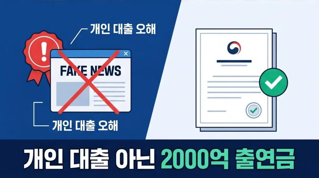 이재용 2000억 대출