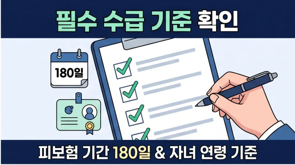 육아휴직급여